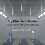 kuru filtreli yas boya kabinleri -1 sm